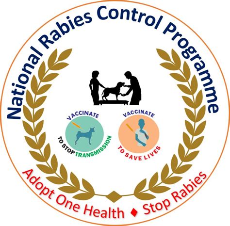 naris doh|National Rabies Prevention and Control Program.